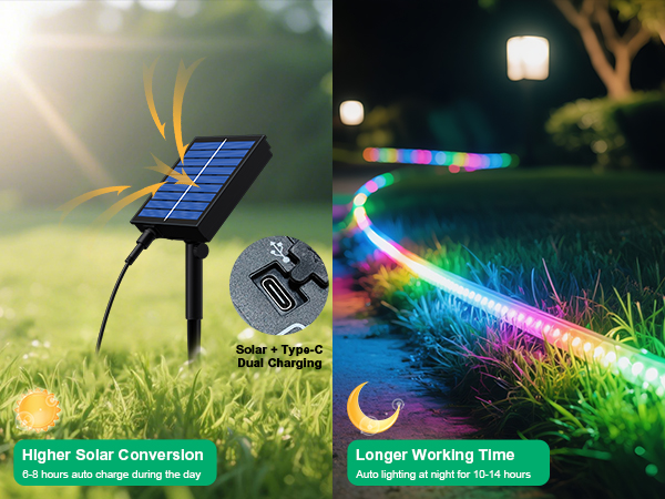 solar led strip lights outdoor