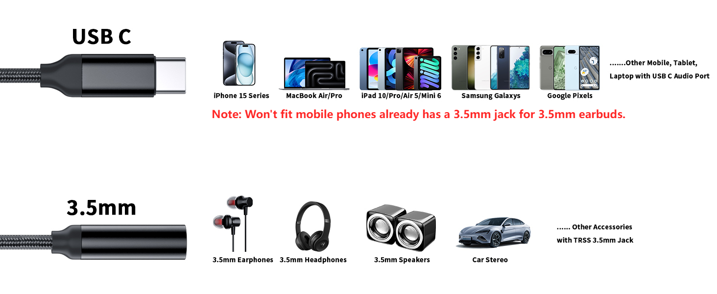 USB C to 3.5mm Adapter for Galaxy A53