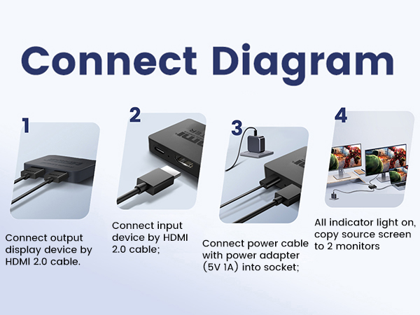 Connect guide