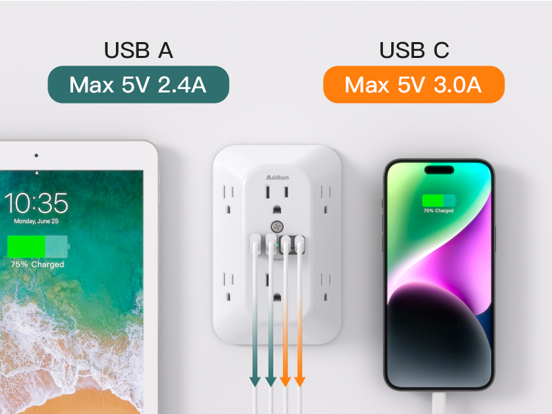 2 USB-C &amp; 2 USB-A
