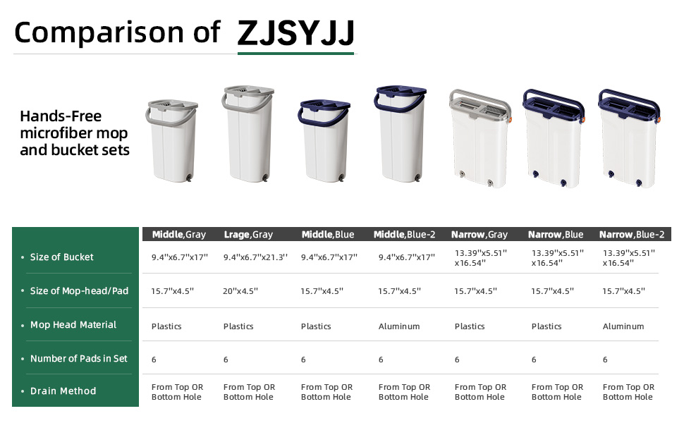 comparison of zjsyjj