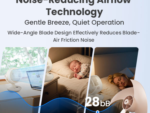 Noise-Reducing Airflow Technology Gentle Breeze, Quiet Operation