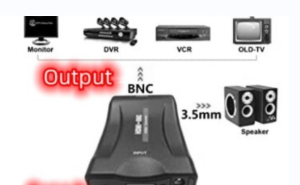 hdmi to bnc