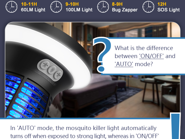 bug zapper indoor