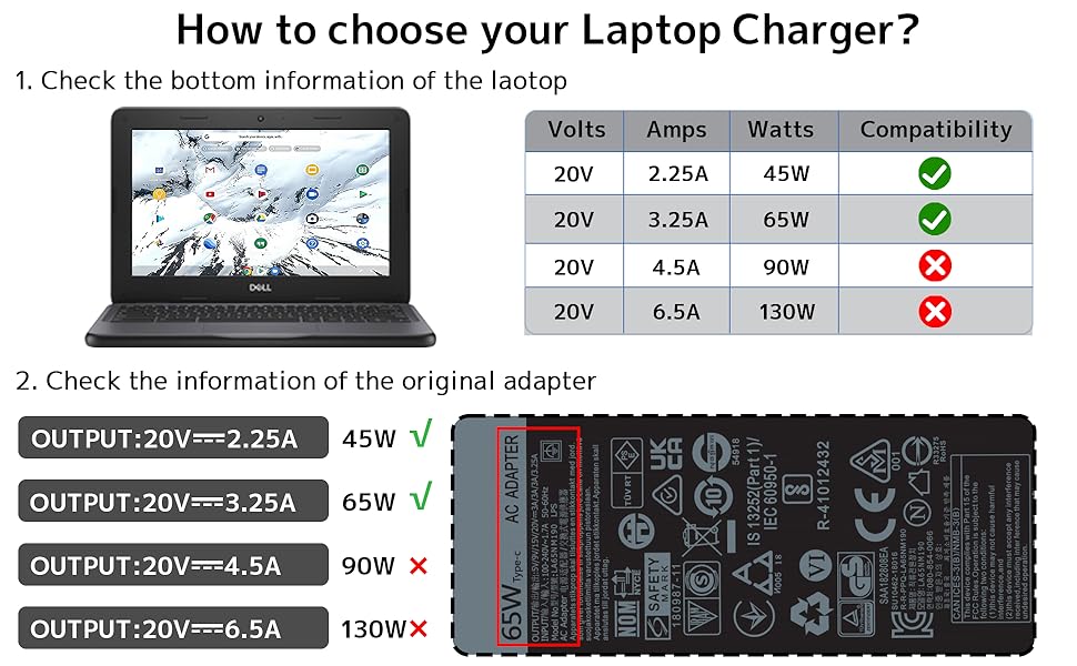 When choosing a laptop charger, please confirm if your voltage, current, and wattage are compatible