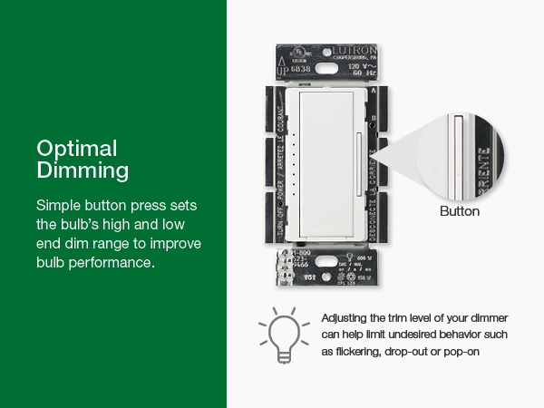 Optimal Dimming