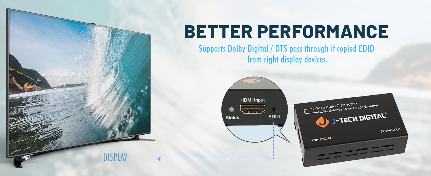 Better performance supports 