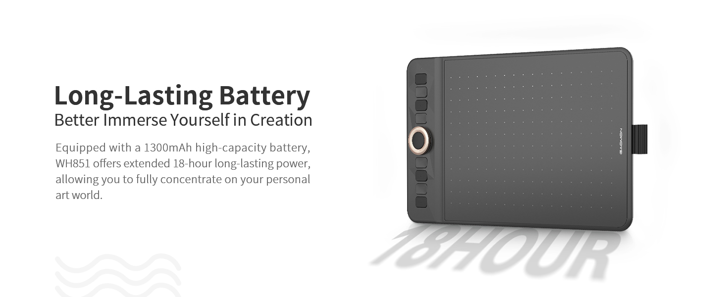 Long-Lasting Battery