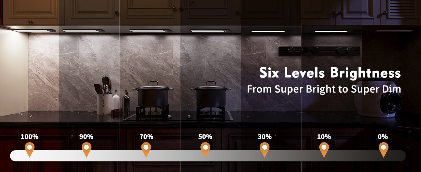 kitchen lights motion sensor indoor with 6levels dimmable brightness