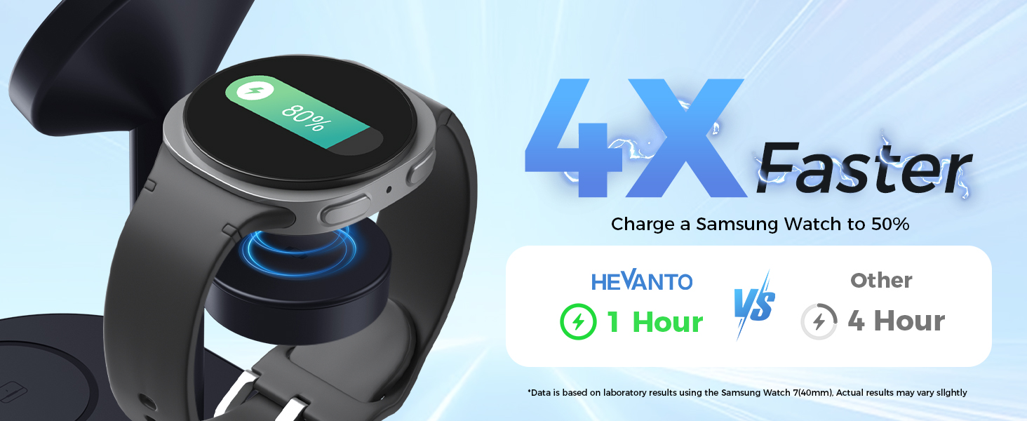 3 in 1 wireless charger samsung galaxy S26 Ultra S25 S24 flip 6 fold 5 watch earbuds classic stand