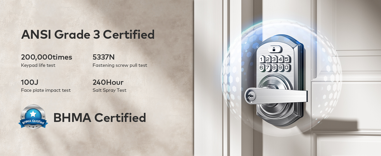 Certified Grade 3 high-security lock