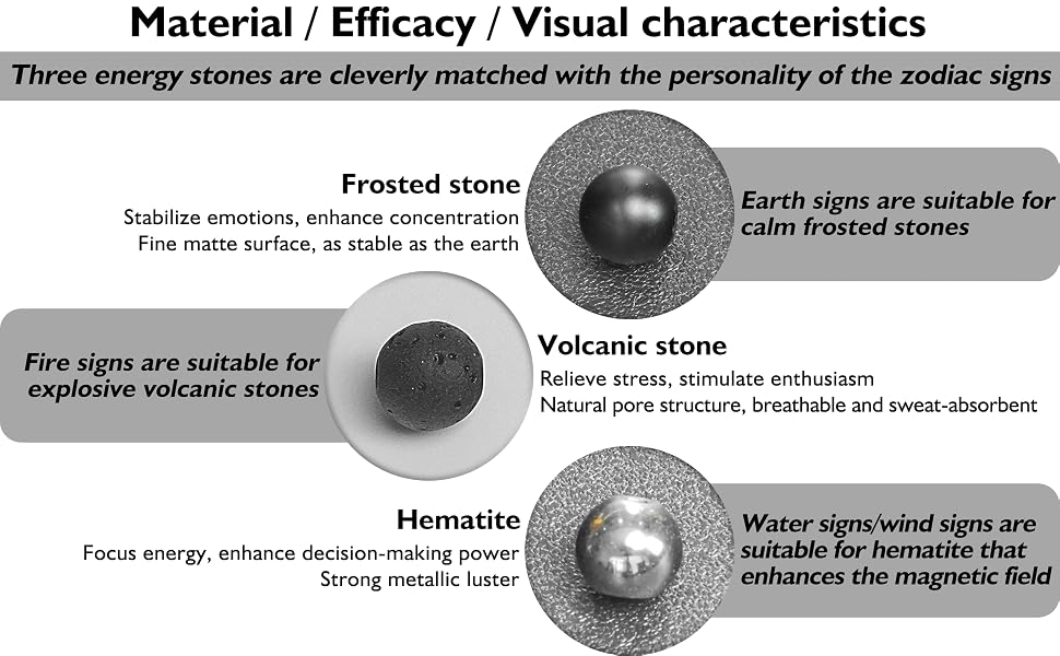 Three kinds of natural crystals to create astrological energy matrix