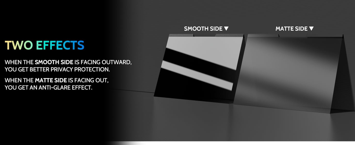 anti glare laptop privacy screen