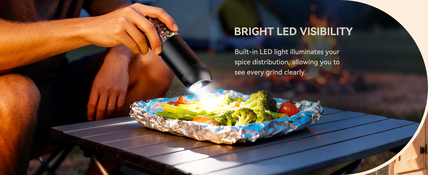 Bright LED Visibility