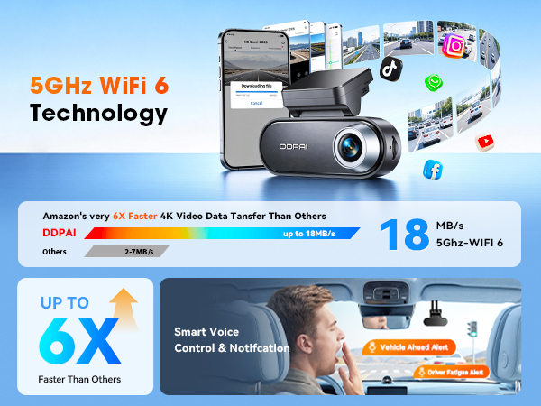 dash camera for cars