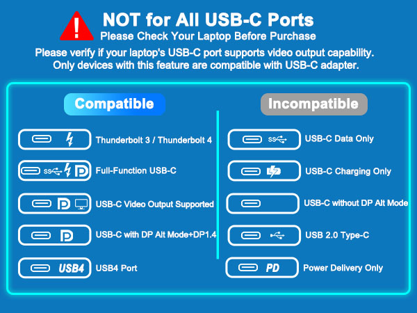 display port splitter