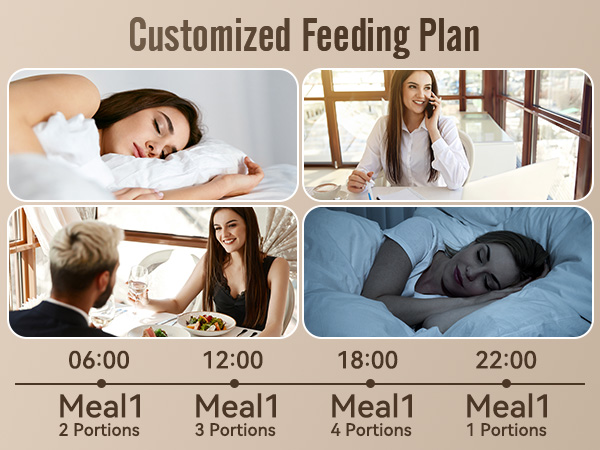 Feeding plan
