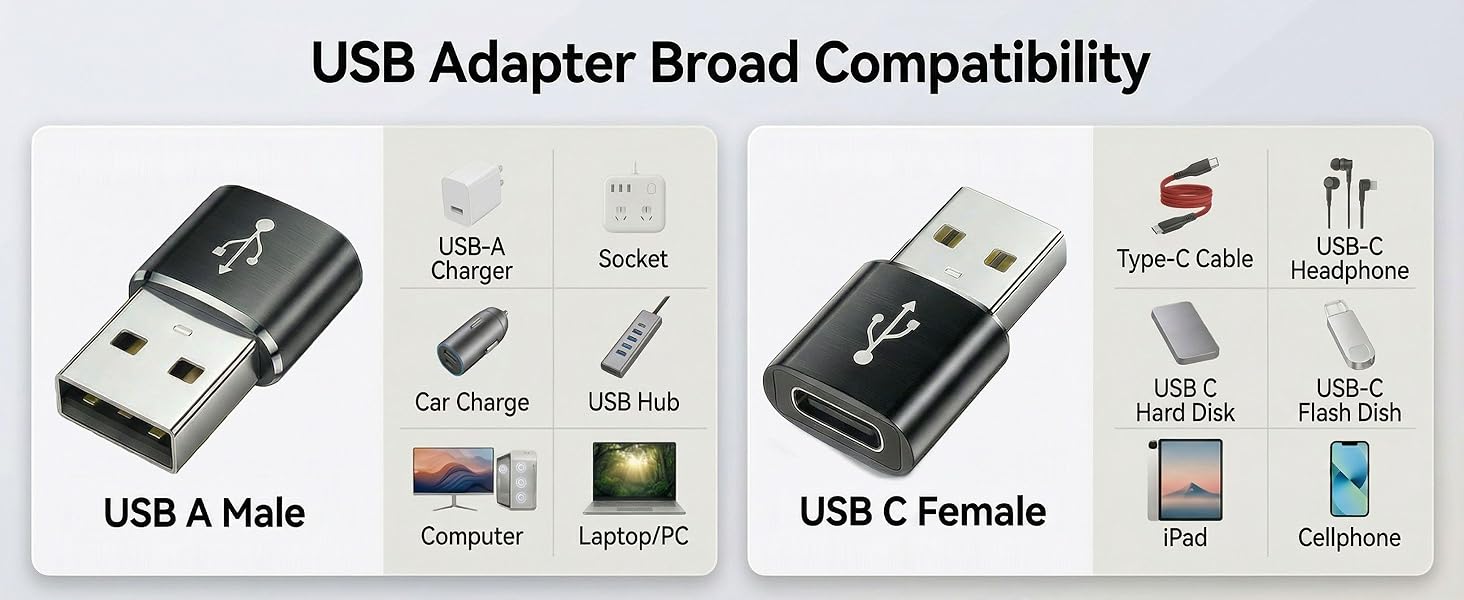 usb c female to usb male adapter