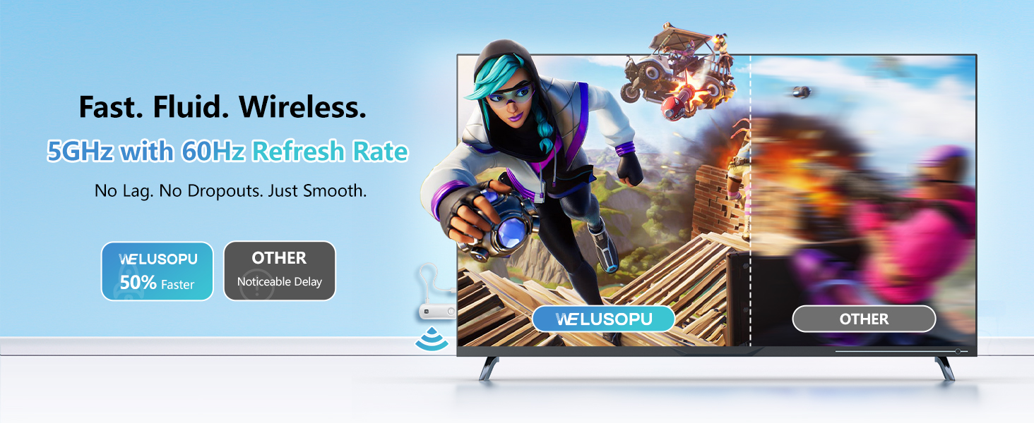 WELUSOPU Wireless HDMI