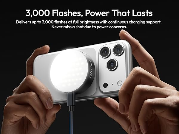 Text reads '3,000 Flashes, Power That Lasts'. Close-up shot of white electronic device with three circular lenses being held against dark background.
