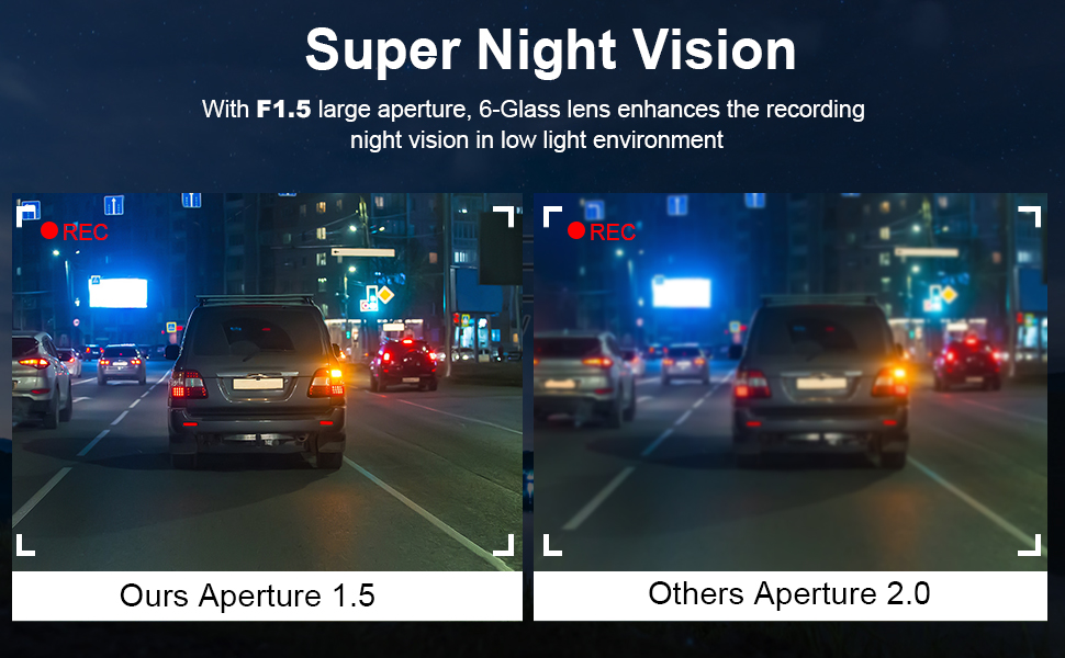 Super Night Vision – See Clearly, Even After Dark!