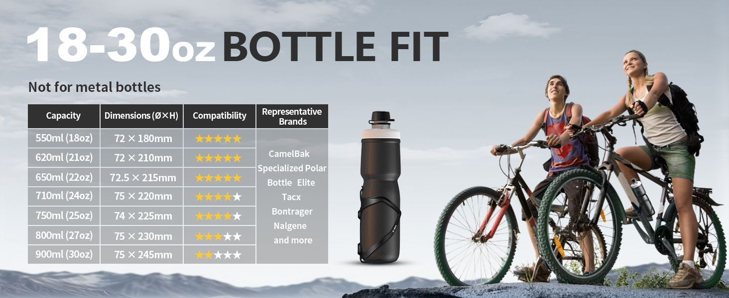 water bottle cage