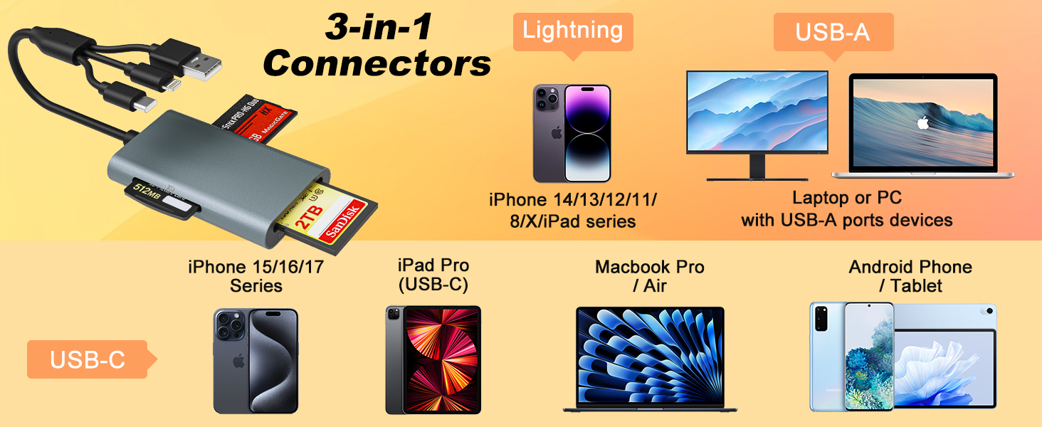 memory stick pro duo adapter