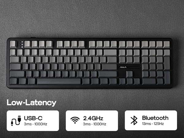 F108 Wireless Gaming Keyboard