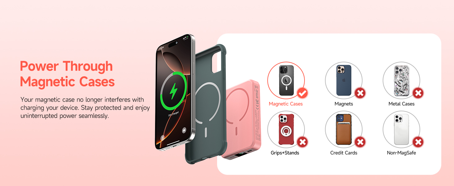 LVFAN 10000mAh portable charger