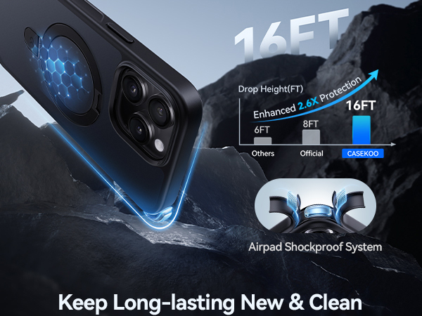 Case for iPhone 16 Pro Max case