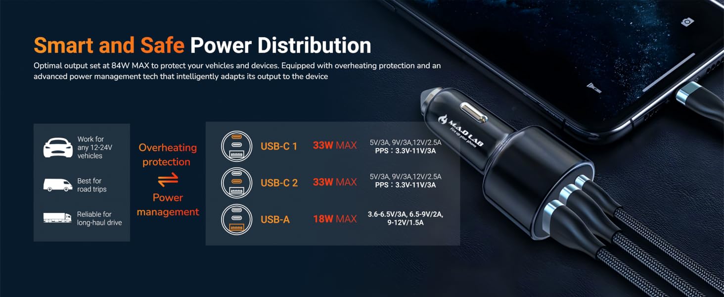 Smart and Safe Power Distribution