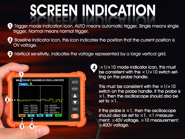 Text reads 'SCREEN INDICATION' followed by technical diagram showing oscilloscope display and measurement indicators. Orange-tinted instructional image explaining voltage measurements and screen readings.
