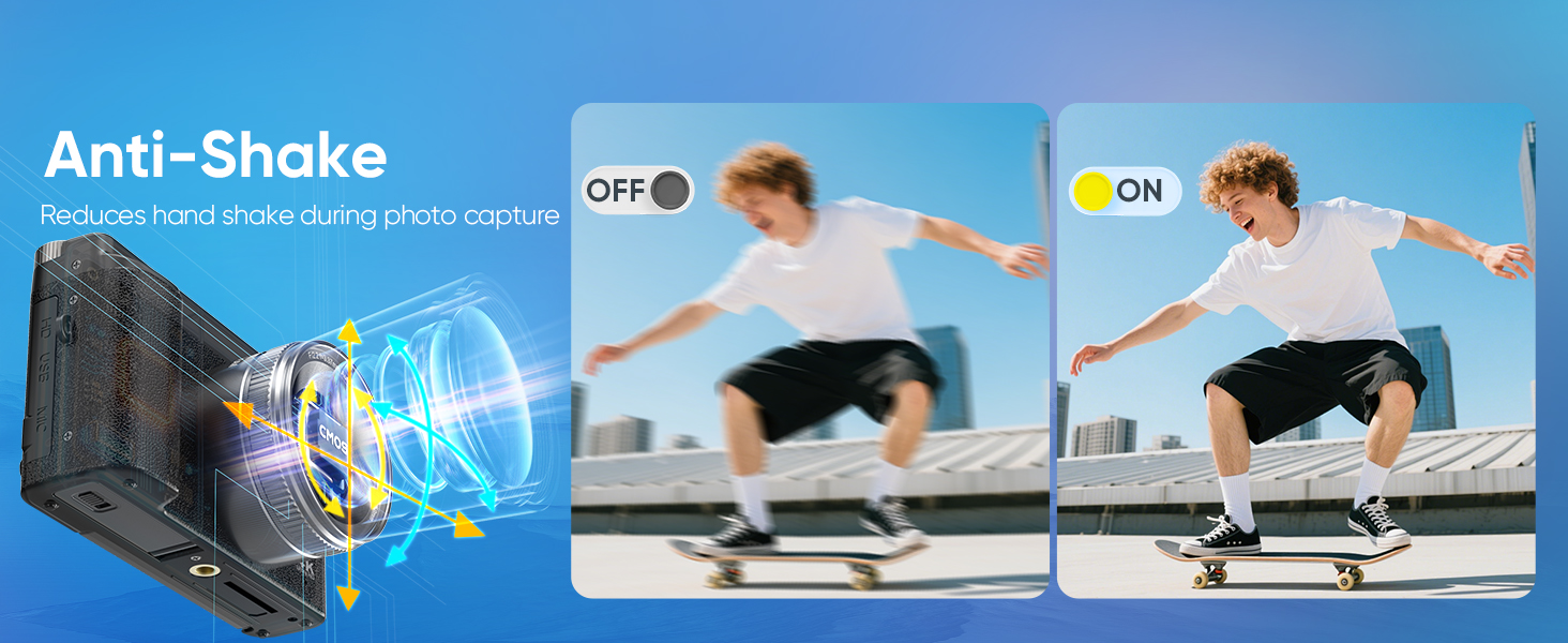 camera with anti-shake