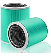 Core 400S Toxin Absorber Replacement Filter for LEVOIT Core 400S and Core 400S-P Smart WiFi Air P...