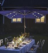 Square Patio Umbrella