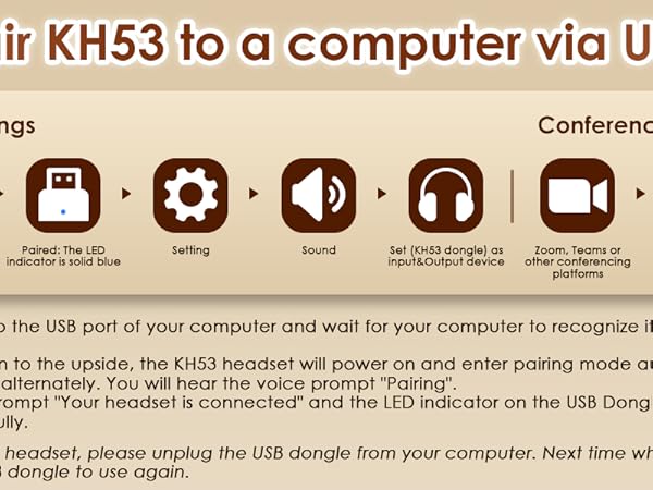 USB dongle