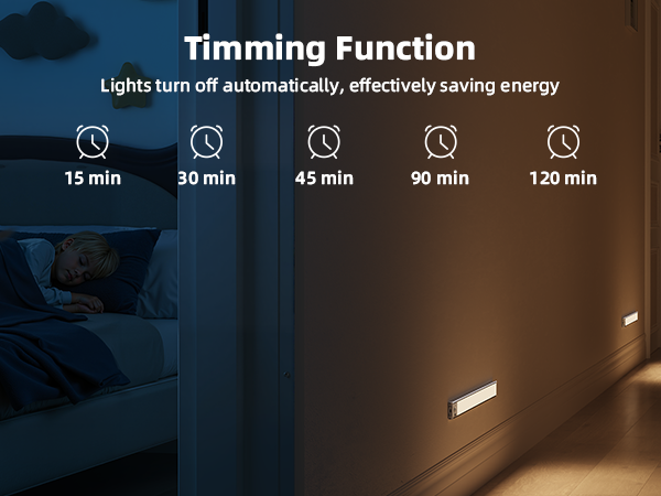 Under Cabinet Lights