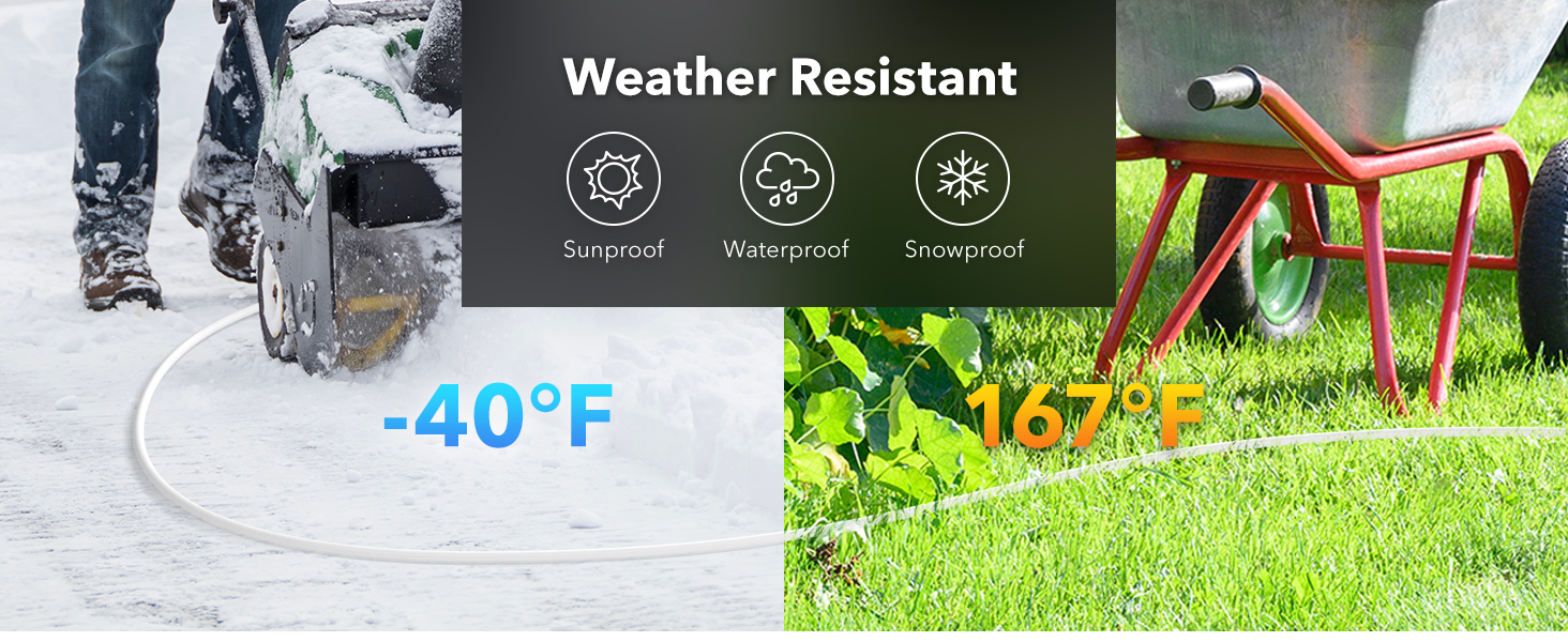 BN-LINK Outdoor Extension Cord, 3-Prong, 16 Gauge General Purpose Power Cord, Grounded Plug, White