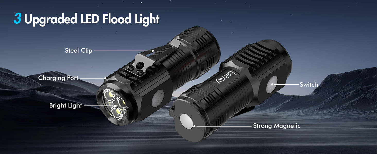 Rechargeable Flashlights