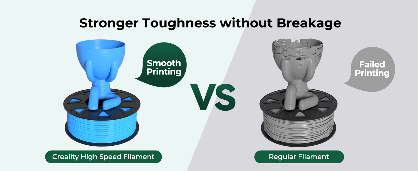 3D Printer Filament 1.75mm