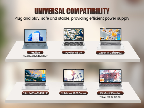 65W Charger Power Cord