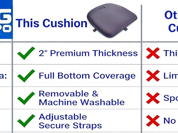 dining chair cushion, office chair, extra thick, washable cover, pressure relief