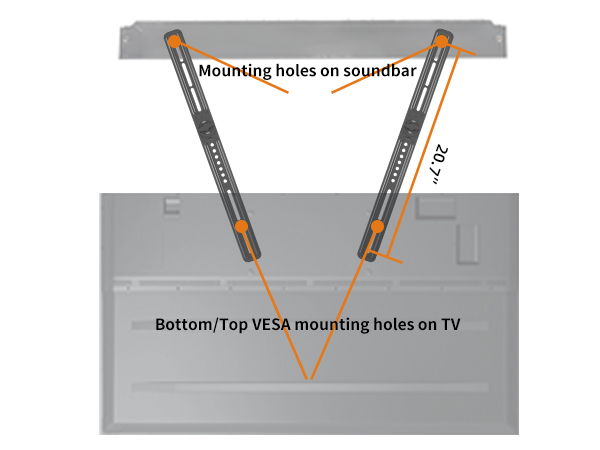 MAX MOUNTING SIZE