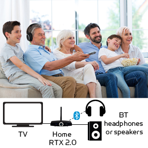 Wireless pass through bypass optical bluetooth