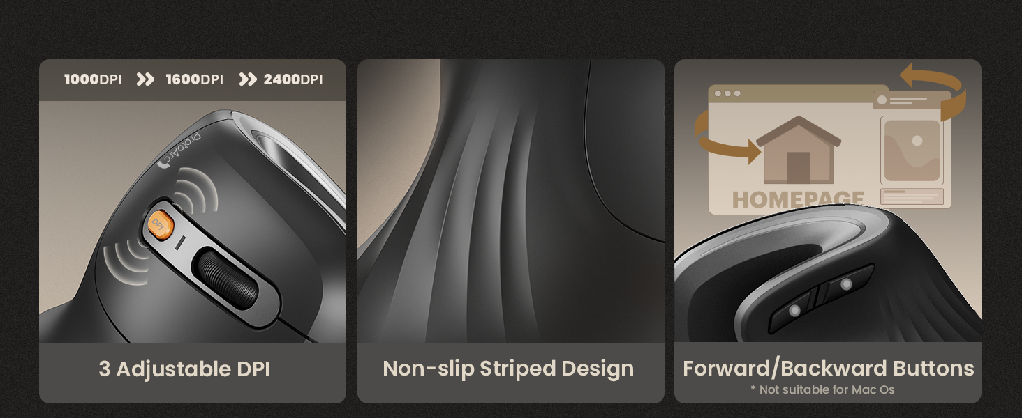 Ergonomic Vertical Mouse