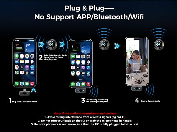 Text reads 'No Support APP/Bluetooth/Wifi'. Technical diagram showing numbered mobile phone screens with wifi and bluetooth icons, explaining connectivity features.