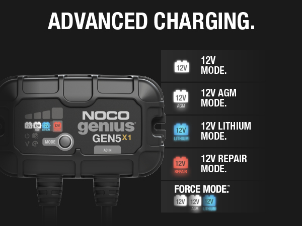 GEN5X1, 1-Bank, 5-Amp Fully-Automatic Smart Marine Charger, 12V Onboard Battery Charger