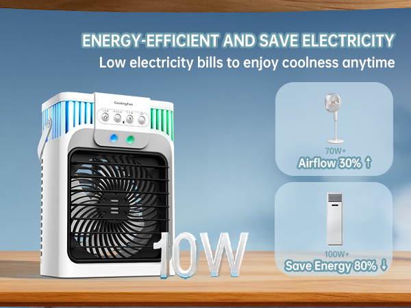 quiet portable air conditioners low noise