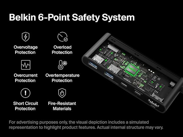 Belkin Connect 7-Port USB-C Hub with Dual USB-C Ports
