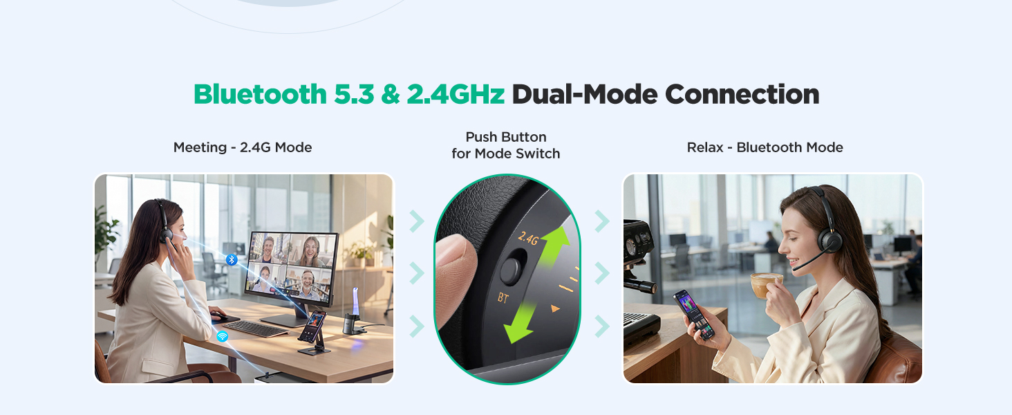 Wireless Headset with Mic for Workbluetooth headset with microphone pc headset with mic